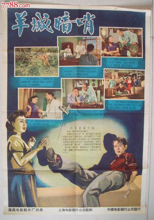 爱丁堡纳皮尔大学diploma